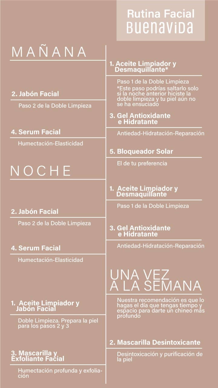 Rutina Facial BUENAViDA