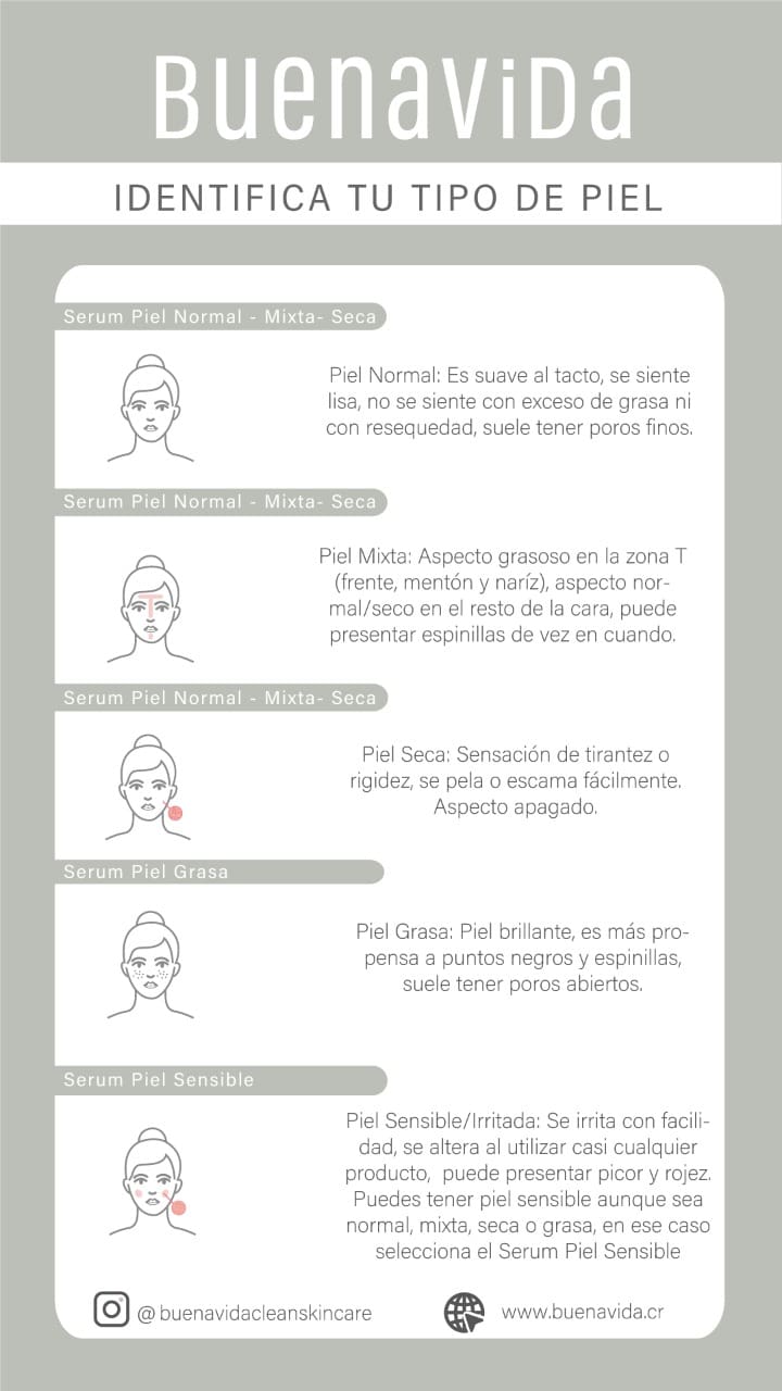 Descubre tu tipo de piel